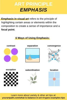 Define Emphasis in Art: A Multi-Perspective Analysis