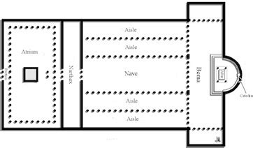 narthex art history definition: The narthex, often mistakenly referred to as the porch in many English translations of architectural texts, holds a significant place in the historical development of Christian churches and basilicas. It is the transitional space between the exterior of the church and the nave (main body), typically featuring elaborate decorations and sculptures that serve both functional and symbolic purposes.