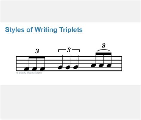 what is a triplet in music? the rhythmic dance of three notes