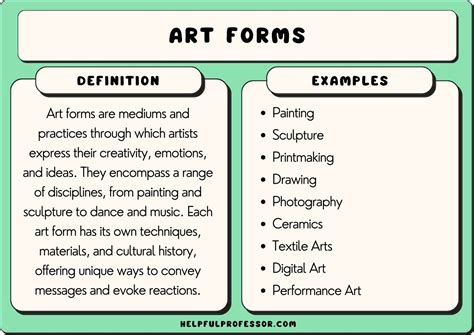 What Is Content in Art: An Exploration of Artistic Expression and its Impact